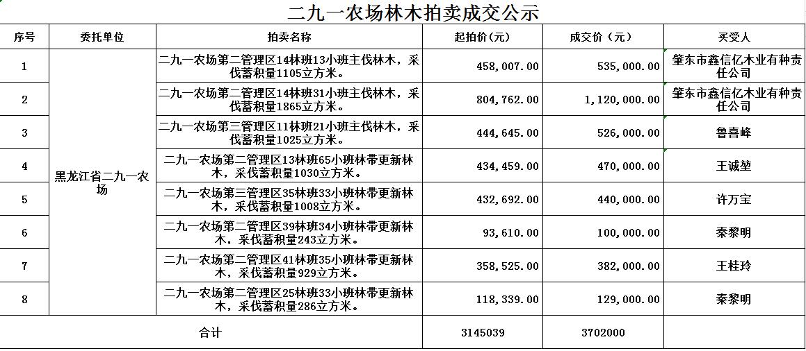 二九一成交公示.jpg